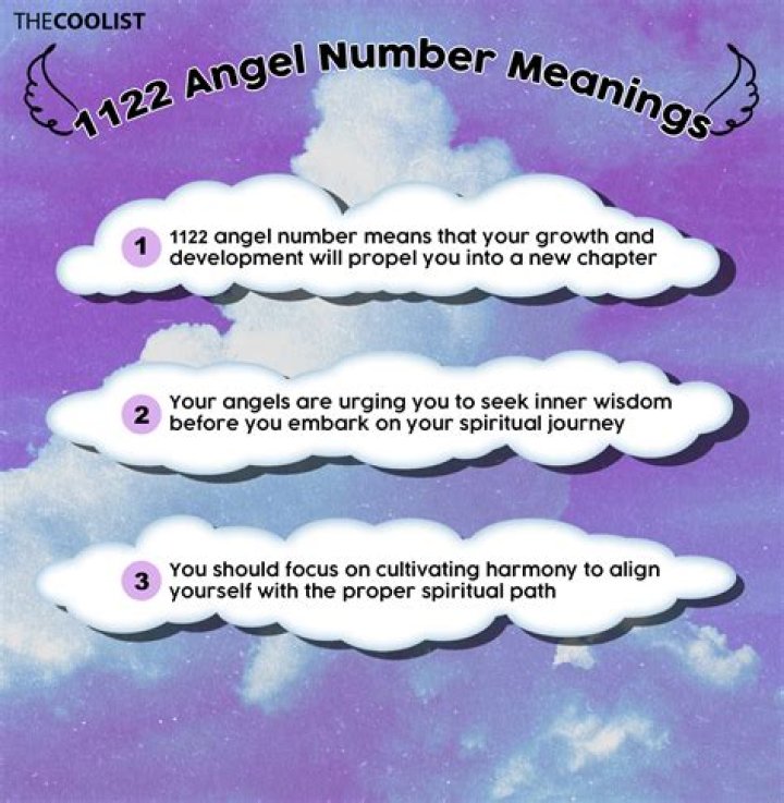 1122 Angel Number Meaning: Unlocking the Spiritual Significance