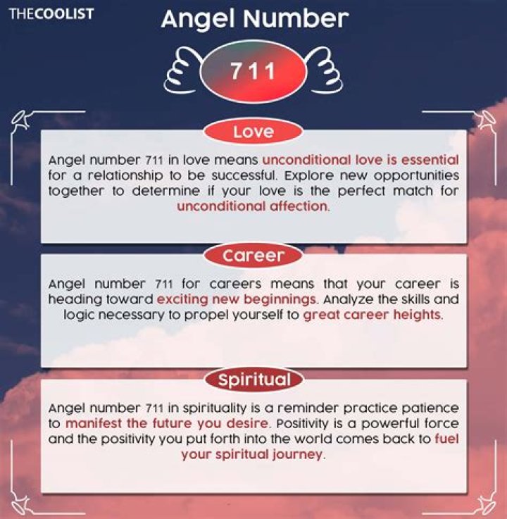 7 11 Meaning Angel: Understanding the Spiritual Significance