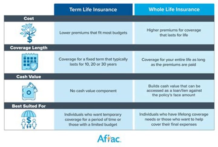 Aflac Products: Comprehensive Guide to Financial Protection and Health Insurance Solutions