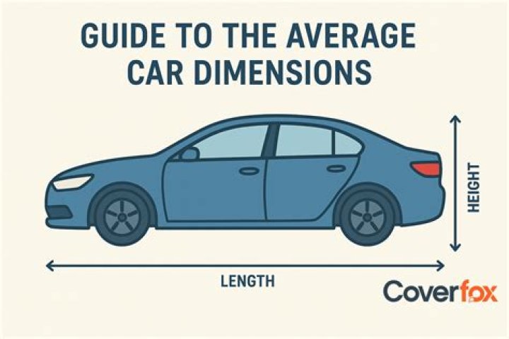 Average Car Length in Meters UK: A Comprehensive Guide for Drivers and Enthusiasts