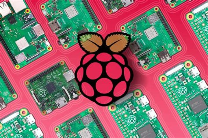 Best Web SSH Access for IoT Devices on Raspberry Pi: Free and Reliable Solutions
