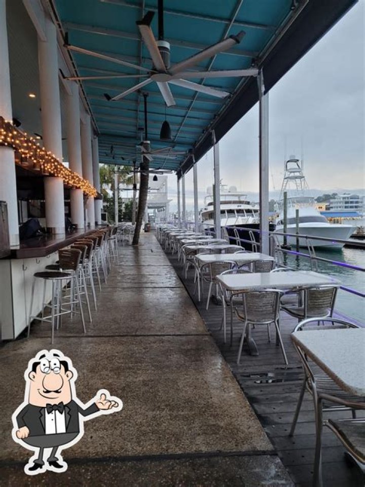 Bluewater Grille Wrightsville Beach NC: A Culinary Gem by the Coast