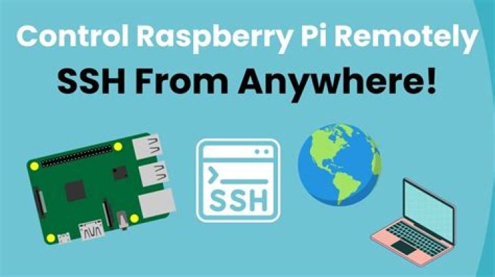 Can You Remotely Control a Raspberry Pi? A Comprehensive Guide