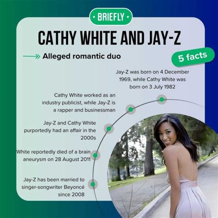 Cathy White and Jay Z: A Photographic Journey