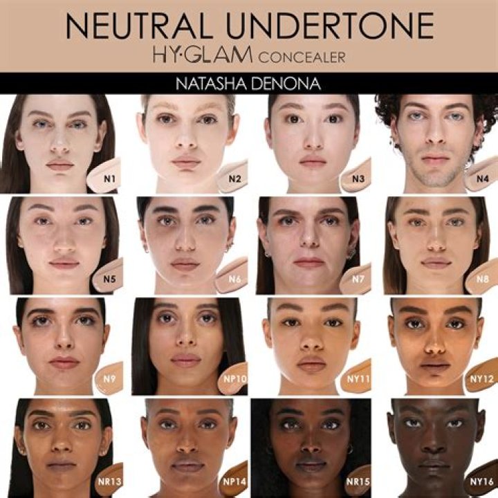 Discover the Magic of Natasha Denona Concealer: A Comprehensive Guide