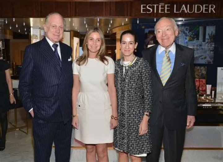 Estee Lauder Net Worth: An In-Depth Financial Analysis