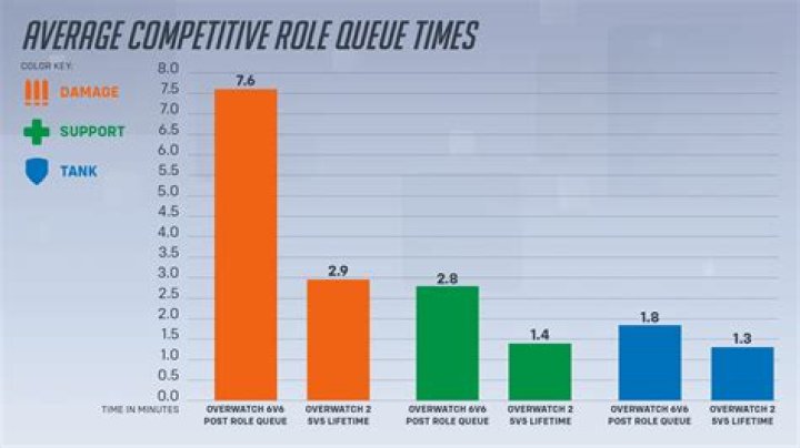 Ethical Gooning: Understanding the Balance Between Competitive Gaming and Sportsmanship