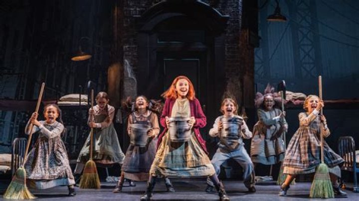 Exploring Annie Musical in Denver: A Complete Guide