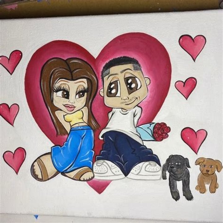 Exploring the Art and Culture of 