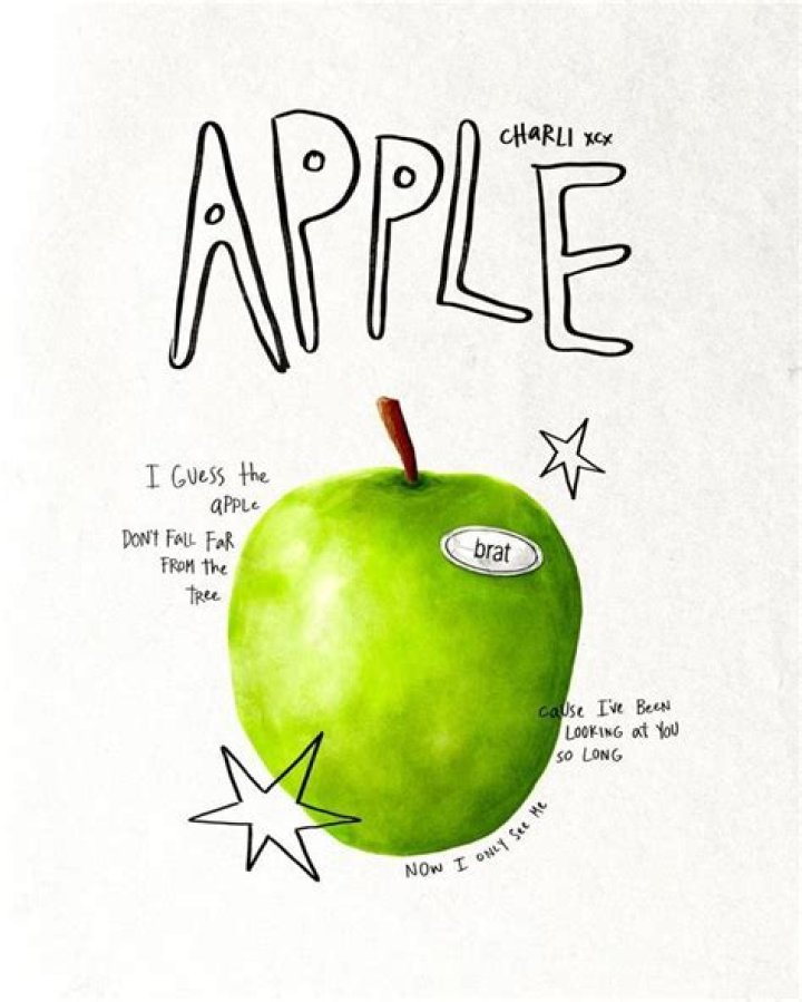 Exploring the Meaning Behind Brat Apple's Lyrics
