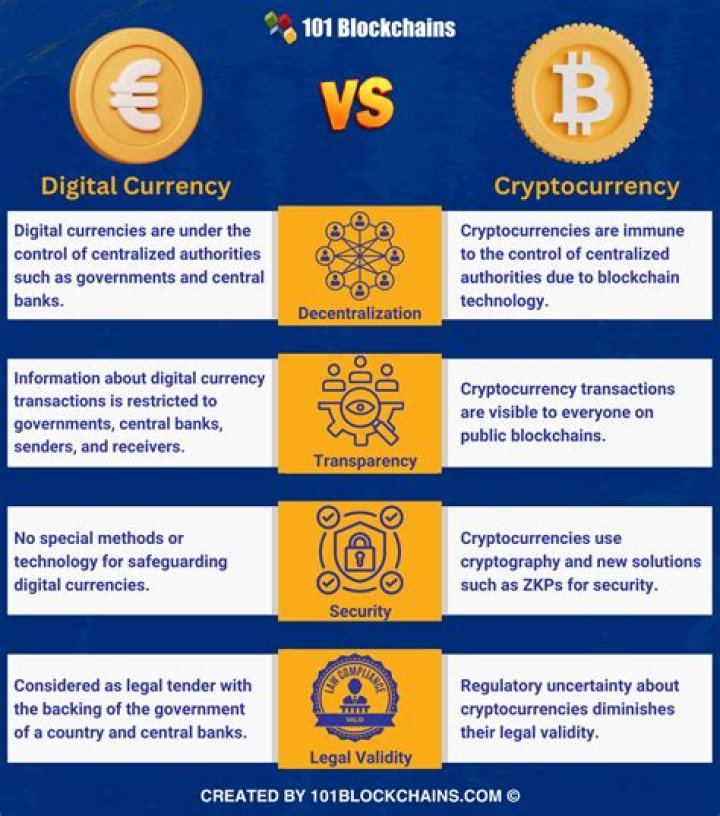 FintechZoom Bitcoin ETF: A Comprehensive Guide to Understanding the Future of Digital Currency Investments