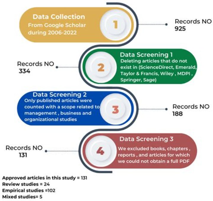 Florian Creed 2: A Comprehensive Review of the Sequel