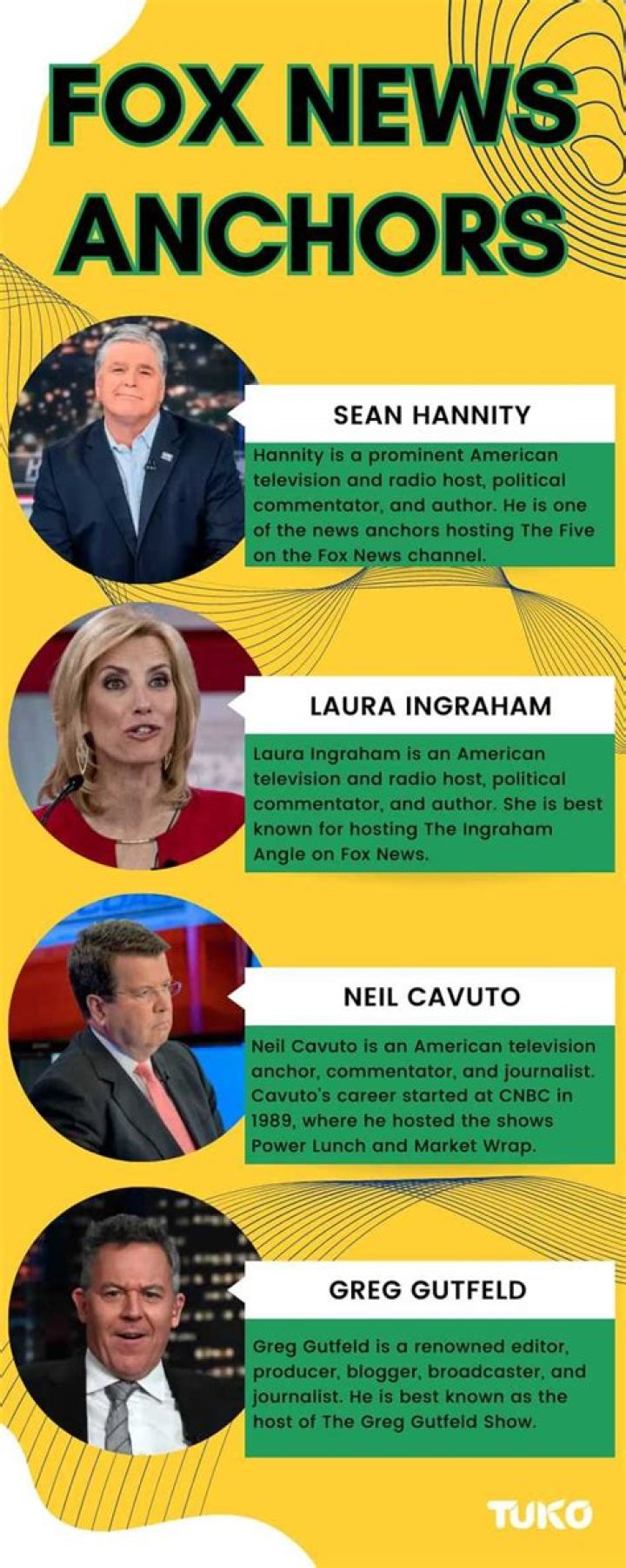 Fox News Salaries: A Comprehensive Guide to Understanding Compensation in the Media Industry