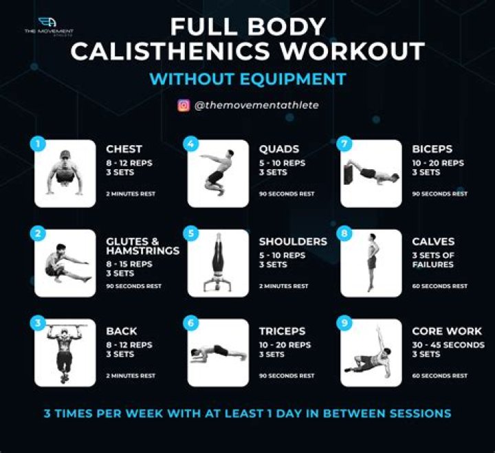 Full Body Workout in Maplewood: Your Ultimate Guide to Fitness and Wellness