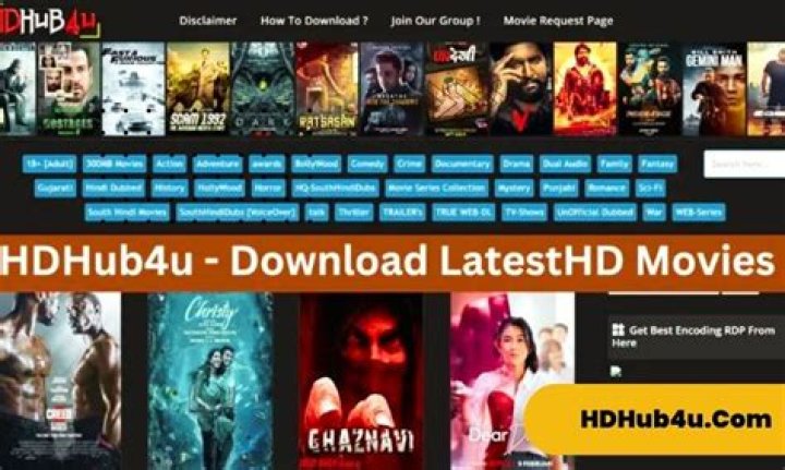 HD Hub 4U Movie: Your Ultimate Destination for Latest Blockbusters and Beyond