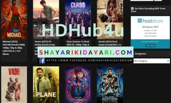HDHub4u Nit 2023: Your Ultimate Guide to Movies, Downloads, and More!