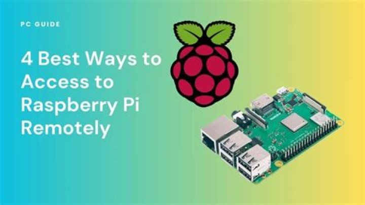 How to Access Raspberry Pi via Internet: A Comprehensive Guide