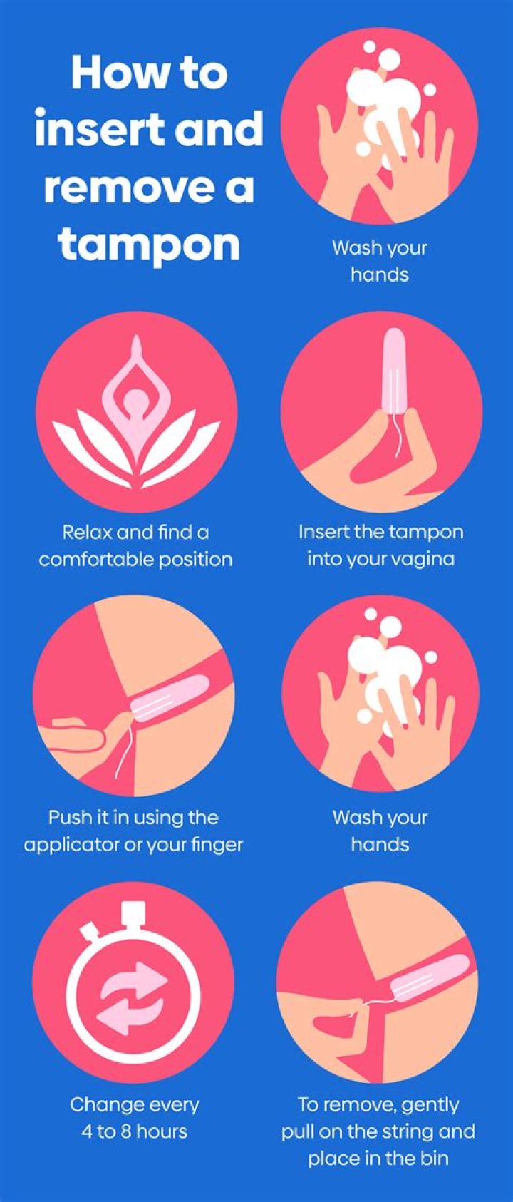 How to Insert a Tampon: A Step-by-Step Guide for Comfort and Confidence
