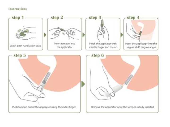 How to Put in a Tampon for the First Time: A Comprehensive Guide