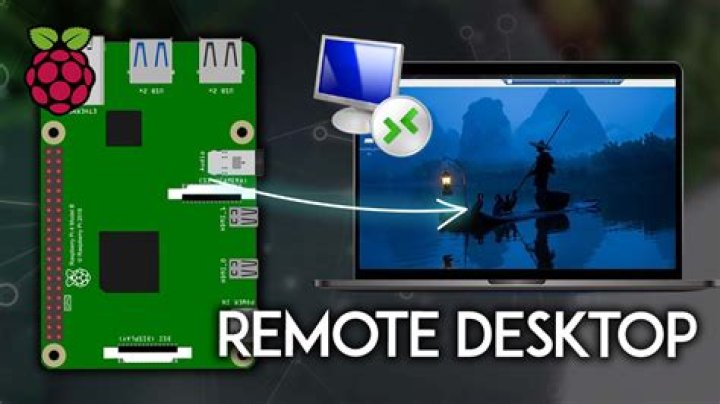 How to Set Up Remote Access to Your Raspberry Pi: A Comprehensive Guide