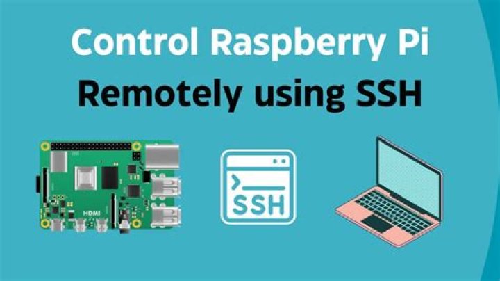 How to Set Up Remote SSH Access on Raspberry Pi: A Comprehensive Guide