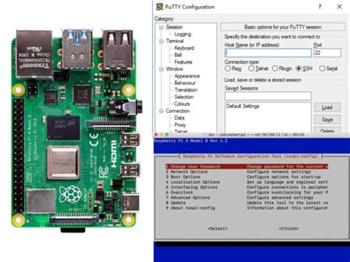 How to SSH into Raspberry Pi for IoT from Anywhere: A Comprehensive Guide for Windows Users