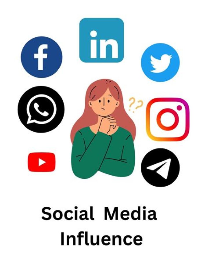 Imogen Lucie Twitter: Unveiling the Digital Persona and Social Media Influence