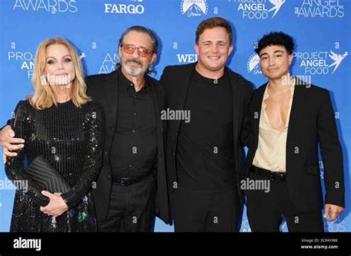 James Duke Mason: A Multifaceted Talent in the Entertainment Industry