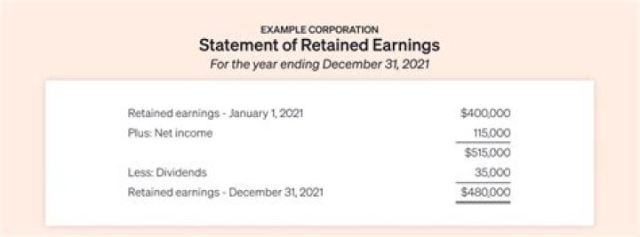 Jim Morris Career Earnings: A Comprehensive Look at His Financial Success