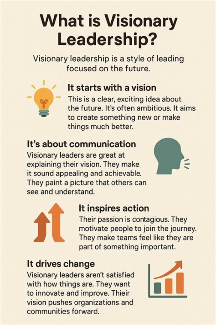 John Stride: The Journey of a Visionary Leader