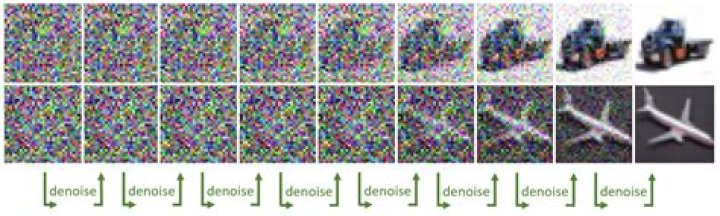 Kok Digital Image Denoising in MATLAB Torrent: A Comprehensive Guide