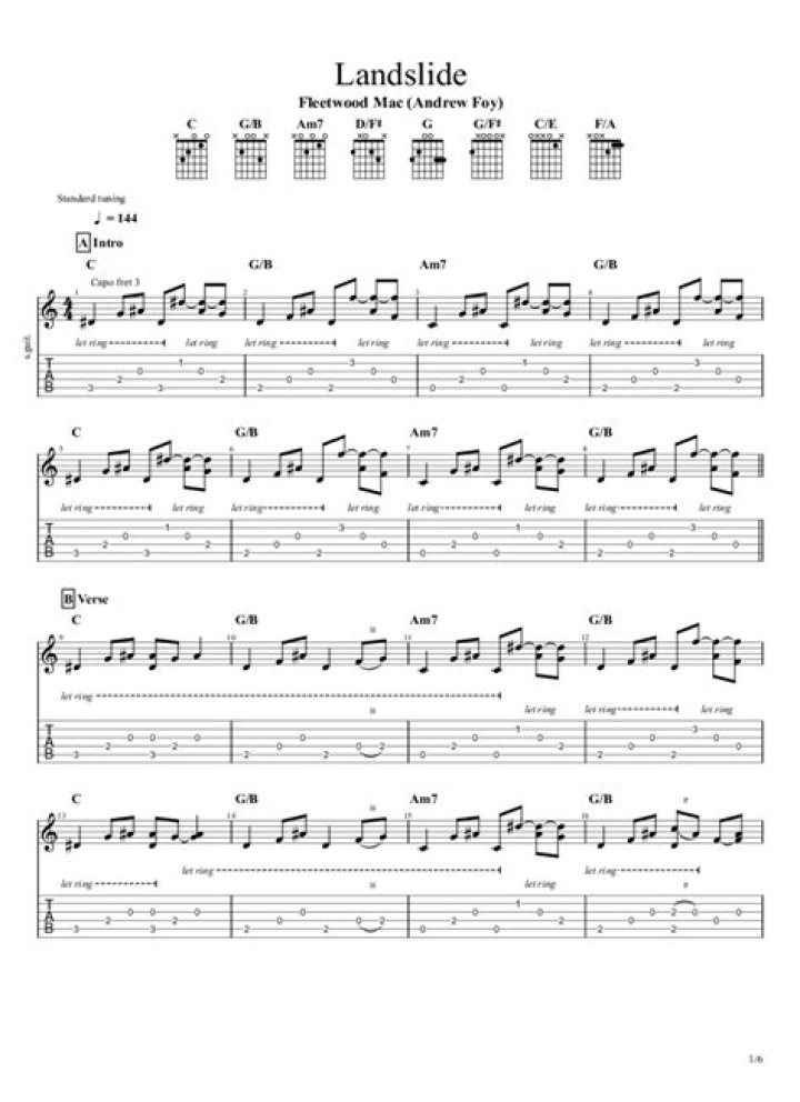 Landslide Chords: A Comprehensive Guide to Mastering This Iconic Song