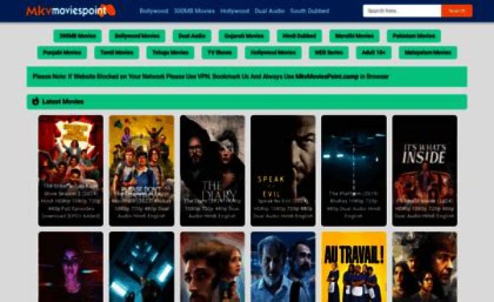 MKVMoviesPoint Bollywood Movies 2023: Your Ultimate Guide to Downloading Movies in 720p