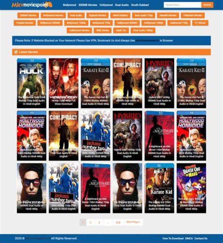 MKVMoviesPoint Home 2021: The Ultimate Guide to Movie Downloads