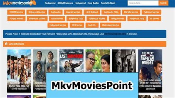 MKVMoviesPoint Tel: Your Ultimate Guide to Movie Downloads and Beyond