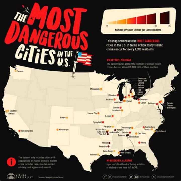 Most Dangerous City in the World: Unveiling the Risks and Realities