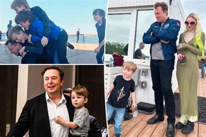 Musk Children: Exploring the Lives and Influence of Elon Musk's Kids
