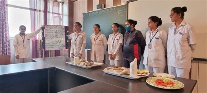 Netaji Subhash College of Nursing Fee Structure: A Comprehensive Guide for Aspiring Nurses
