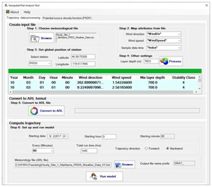 Pixeldrain Bypass: A Comprehensive Guide to Accessing Restricted Content