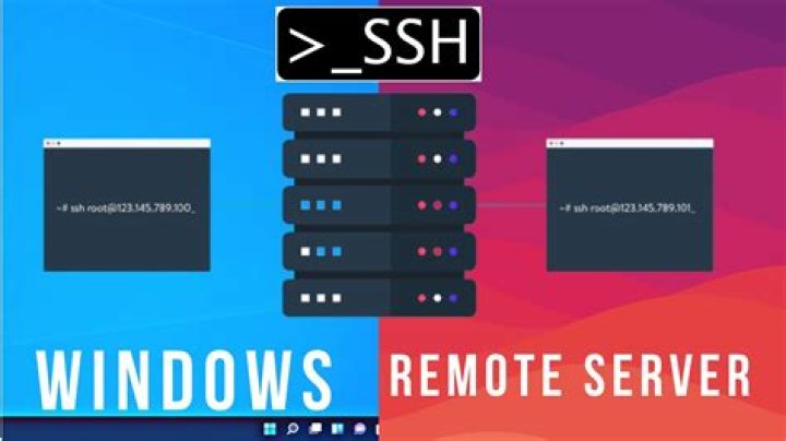 RemoteIoT VPC Download: A Comprehensive Guide to Virtual Private Clouds
