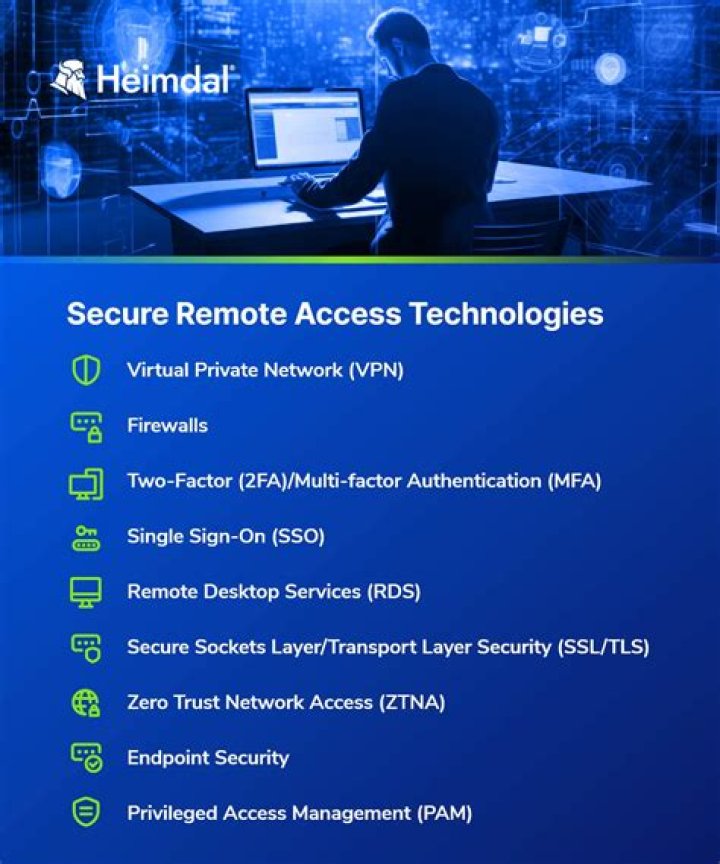 RemoteIoT Web SSH Example: A Comprehensive Guide to Secure Remote Access