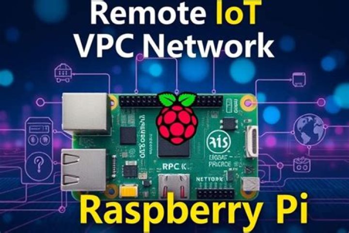 Securely Connect RemoteIoT VPC Raspberry Pi AWS Free: A Comprehensive Guide