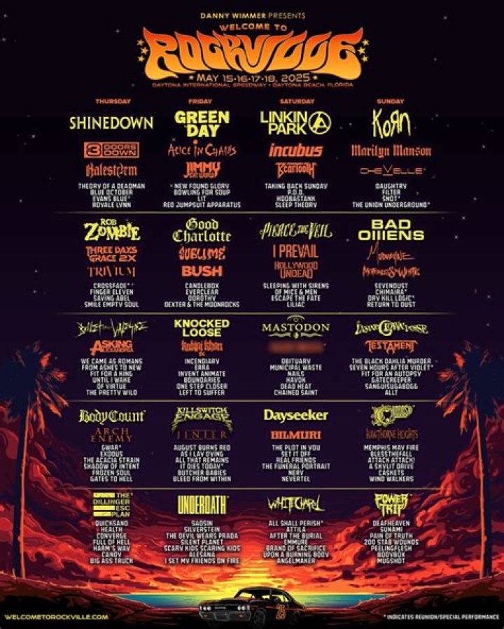 Shinedown Tour 2024: Everything You Need to Know About the Upcoming Rock Extravaganza