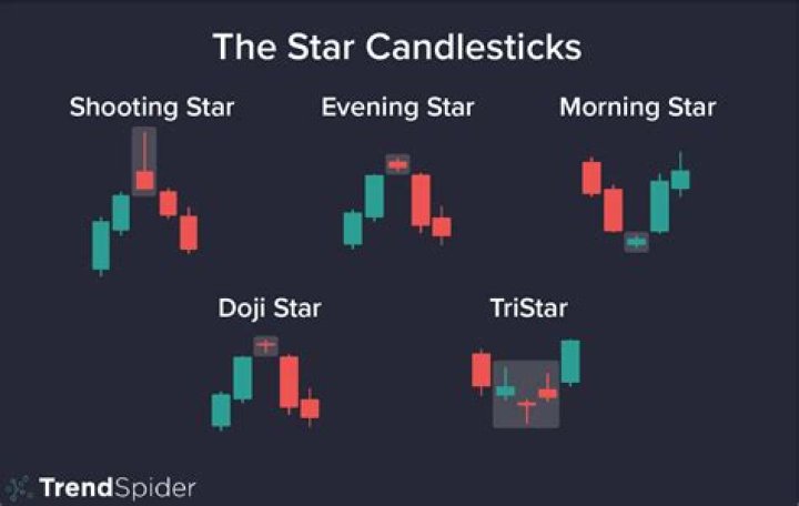 Sidney Capolino: The Rising Star in the Digital World
