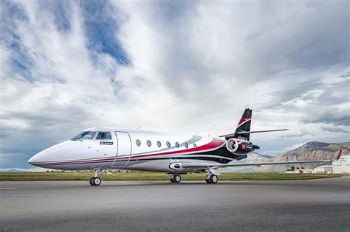 Swift Jet Inc.: Your Premier Aviation Solution Provider