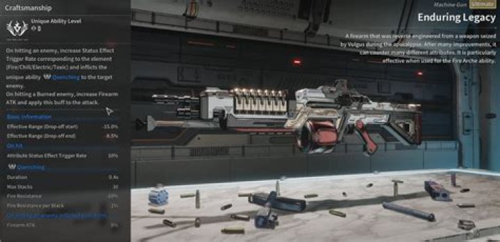 The Enduring Legacy of Sondra Blust's Artistic Mastery