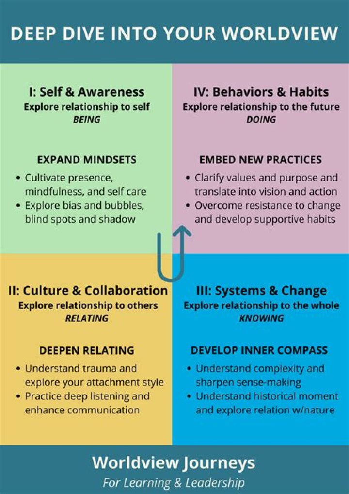 The Inspiring Journey of Ana Laura Chamorro: A Deep Dive into Her Life and Achievements