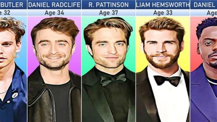 Top Male Celebrities in Their 20s: Rising Stars and Their Impact on Entertainment