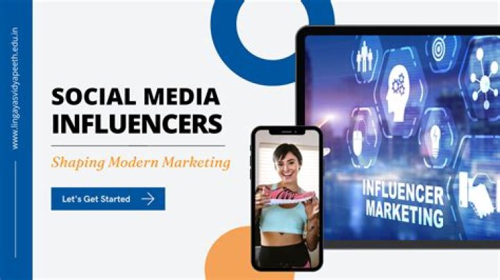 Uencers Gone Wild: The Rise, Impact, and Challenges of Social Media Influencers