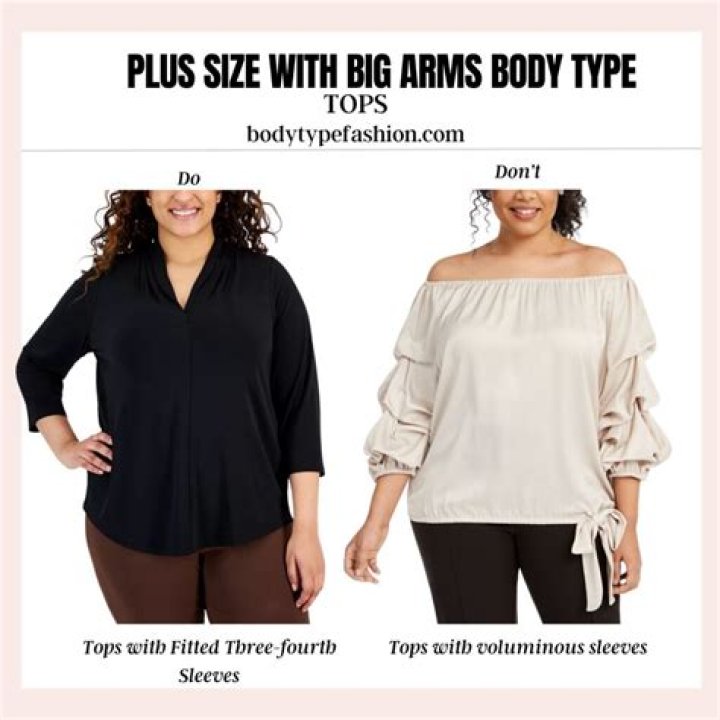 Ultimate Guide to Bras for Big Bust: Finding the Perfect Fit